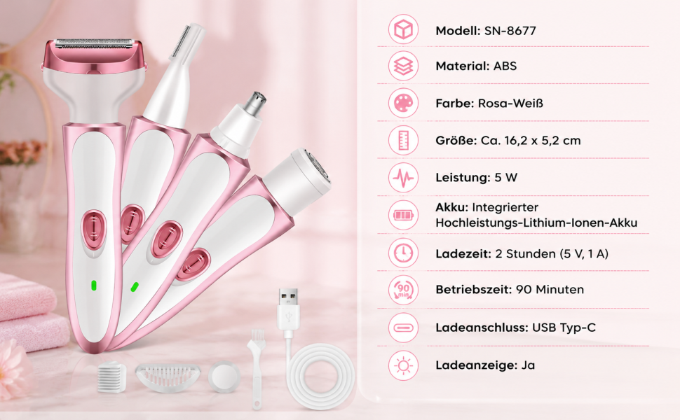 SONAX PRO