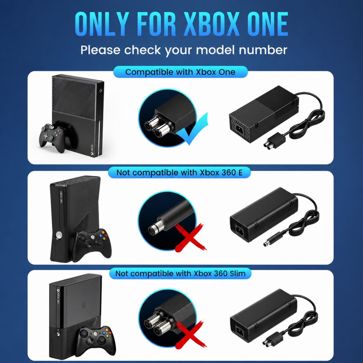 Xbox One Netzteil Detail 5