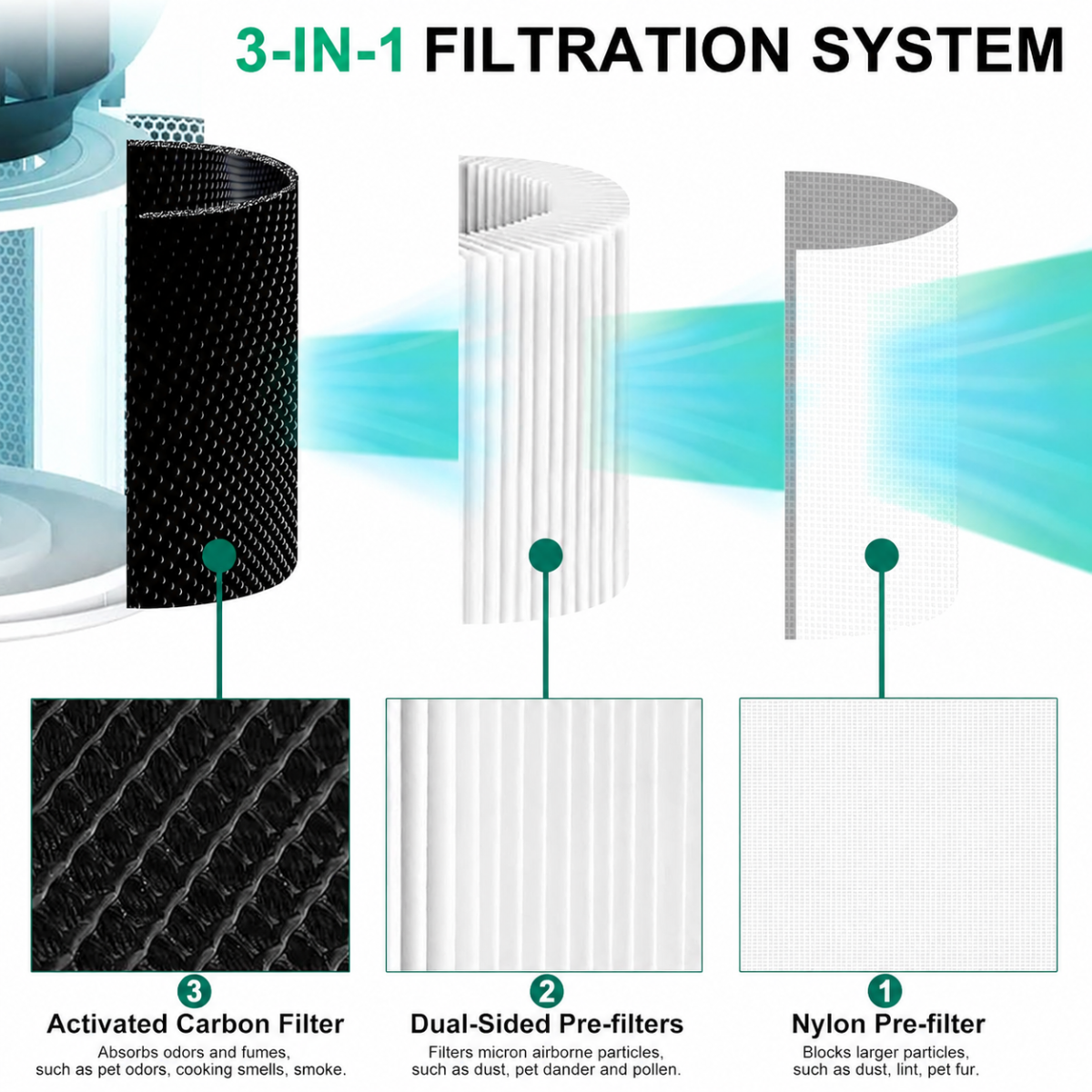 Ersatzfilter Detail 2